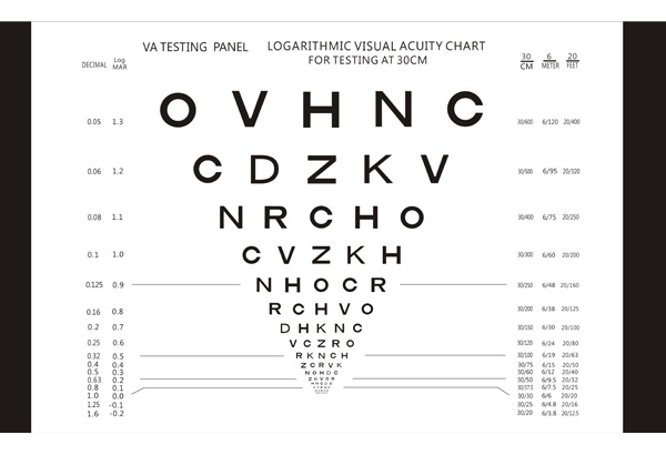 CT2308A